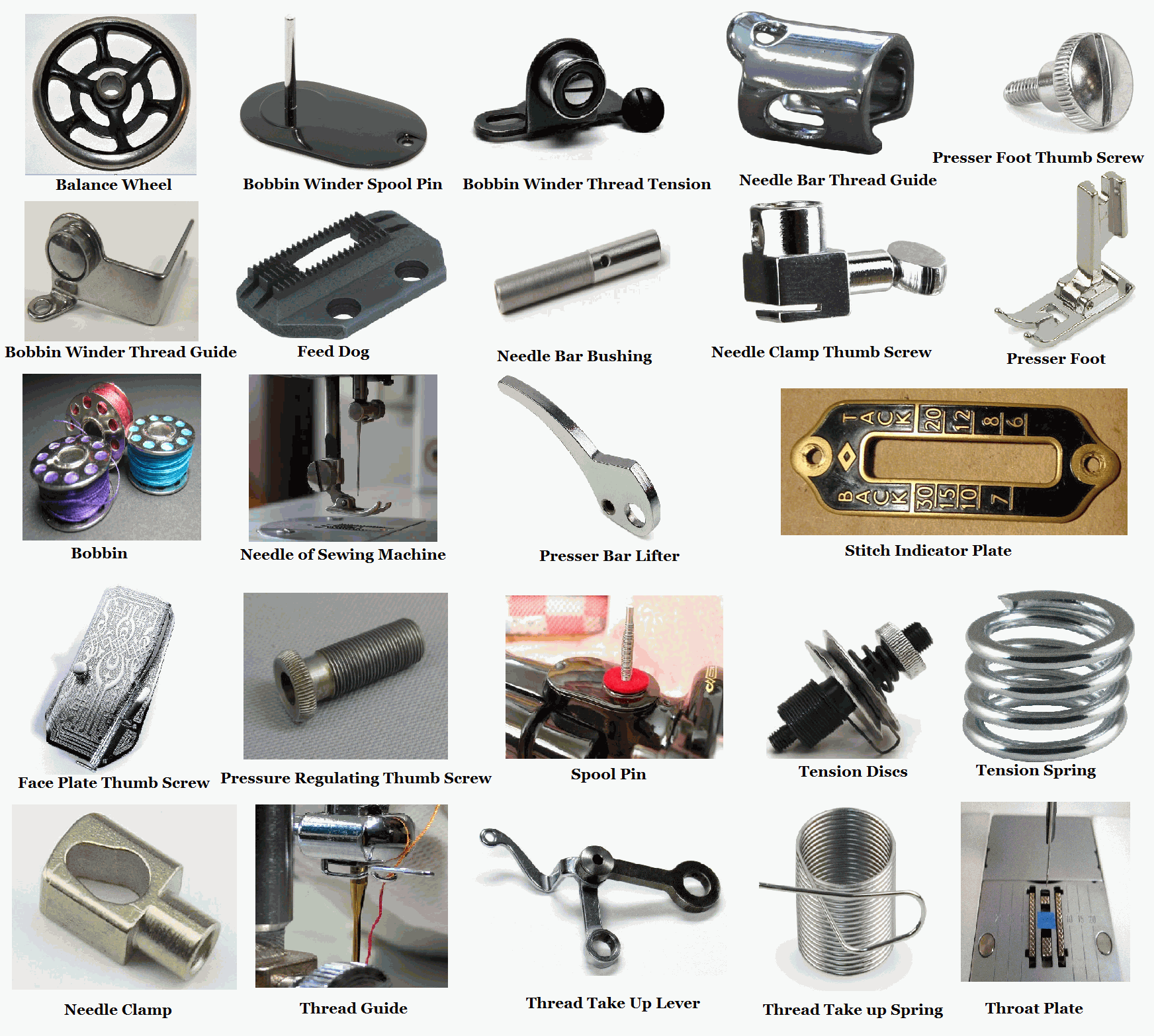 Machine Parts & Maintenance